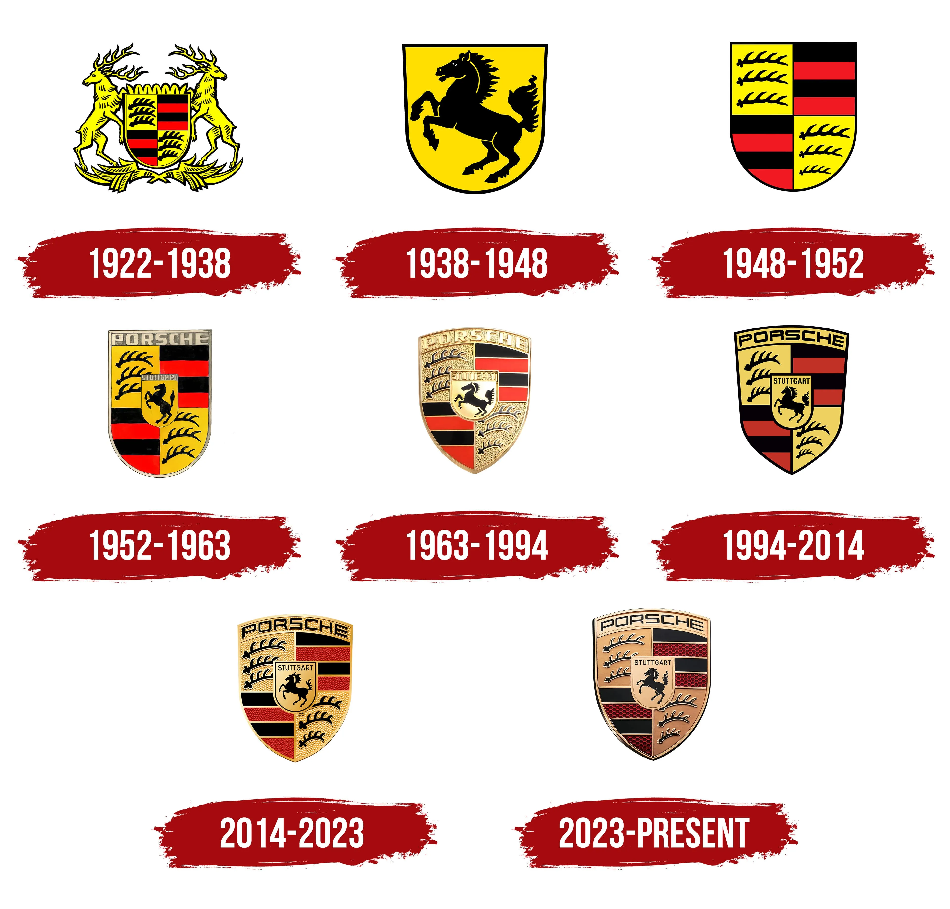 Svi Porsche logotipi